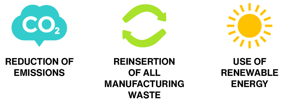 fixcer-producto-cat-eco-diseno-1-mov