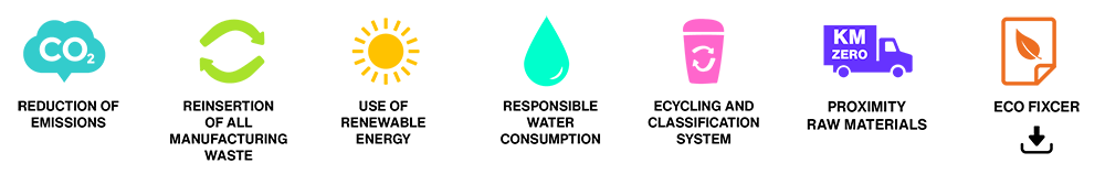 fixcer-producto-cat-eco-diseno-dktp